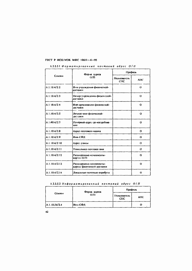 Страница 46 ГОСТ Р ИСО/МЭК МФС 10611-4-95