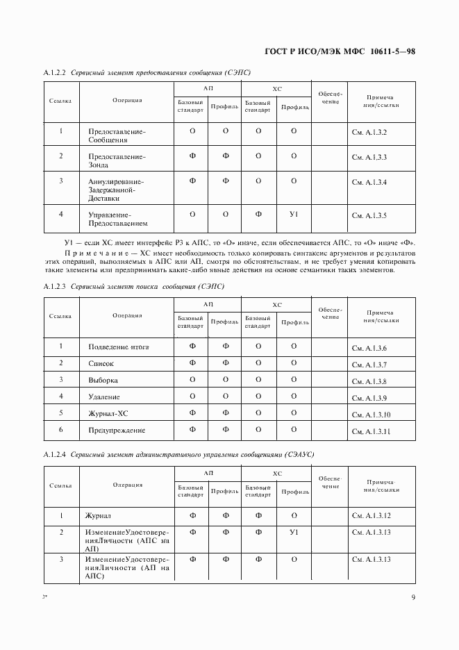 Страница 13 ГОСТ Р ИСО/МЭК МФС 10611-5-98