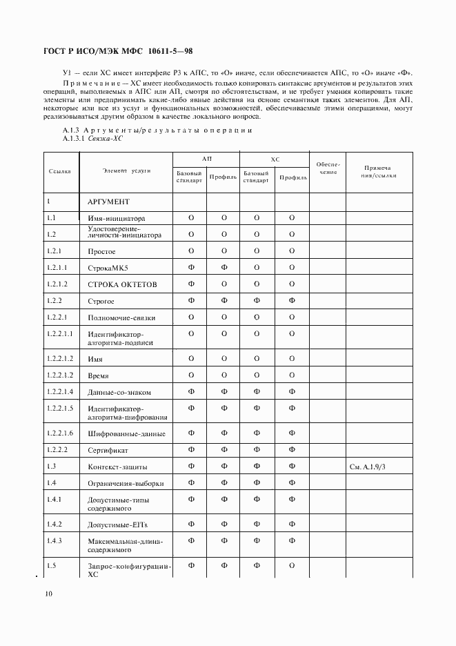 Страница 14 ГОСТ Р ИСО/МЭК МФС 10611-5-98