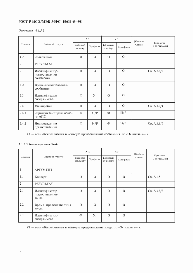 Страница 16 ГОСТ Р ИСО/МЭК МФС 10611-5-98