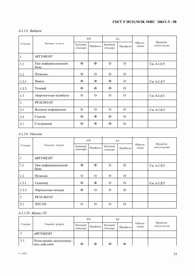 Страница 19 ГОСТ Р ИСО/МЭК МФС 10611-5-98
