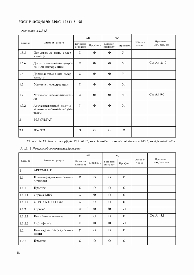 Страница 22 ГОСТ Р ИСО/МЭК МФС 10611-5-98