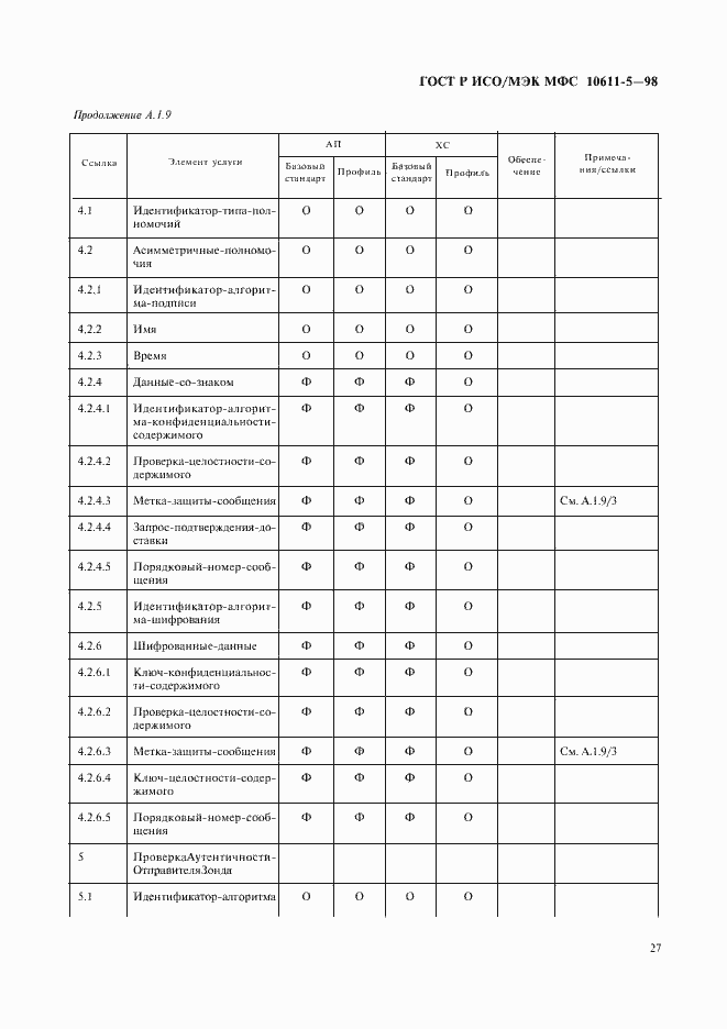 Страница 31 ГОСТ Р ИСО/МЭК МФС 10611-5-98