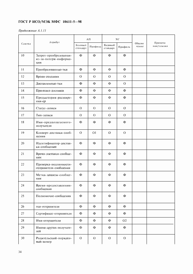 Страница 38 ГОСТ Р ИСО/МЭК МФС 10611-5-98