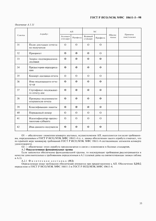 Страница 39 ГОСТ Р ИСО/МЭК МФС 10611-5-98