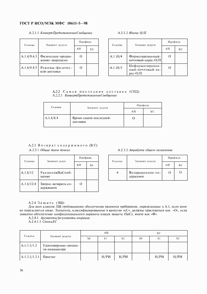 Страница 40 ГОСТ Р ИСО/МЭК МФС 10611-5-98