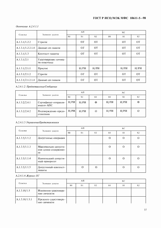Страница 41 ГОСТ Р ИСО/МЭК МФС 10611-5-98