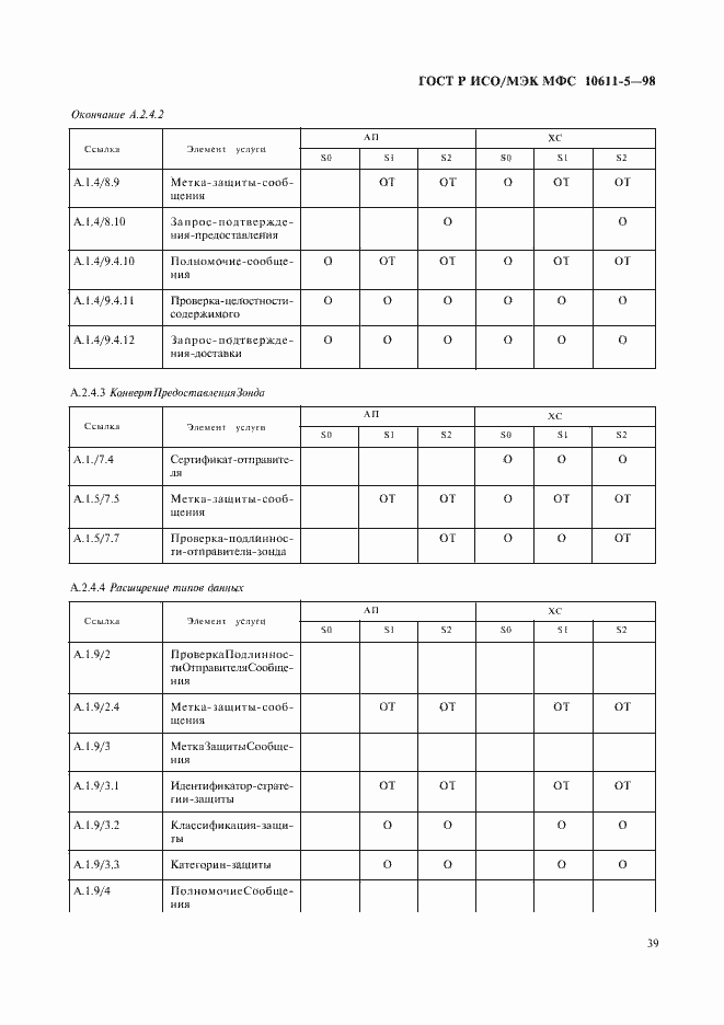 Страница 43 ГОСТ Р ИСО/МЭК МФС 10611-5-98