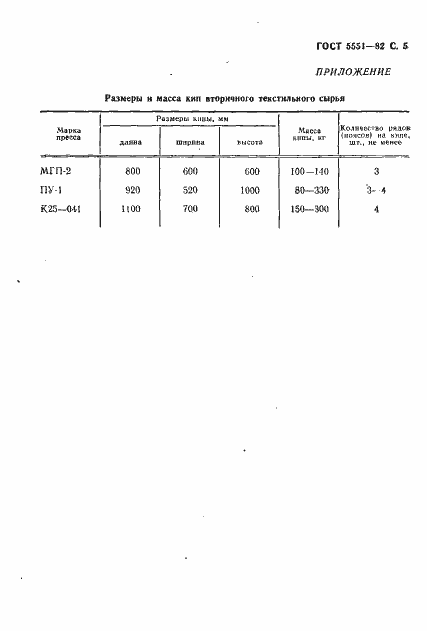 Страница 7 ГОСТ 5551-82
