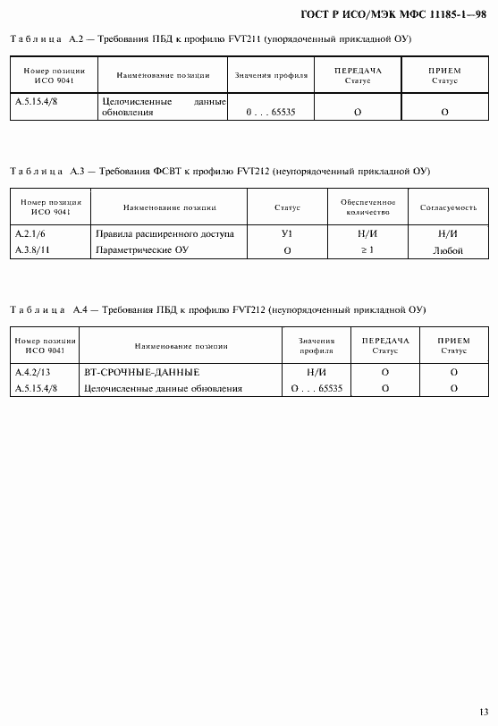Страница 17 ГОСТ Р ИСО/МЭК МФС 11185-1-98