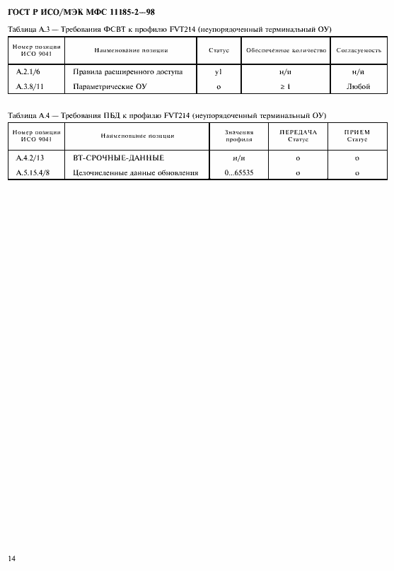 Страница 18 ГОСТ Р ИСО/МЭК МФС 11185-2-98
