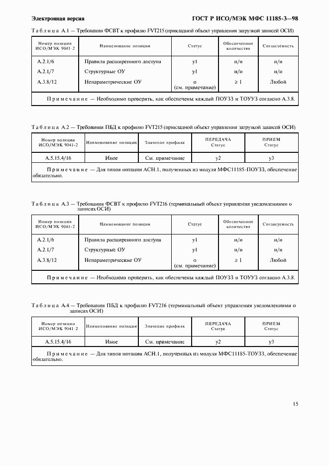 Страница 19 ГОСТ Р ИСО/МЭК МФС 11185-3-98