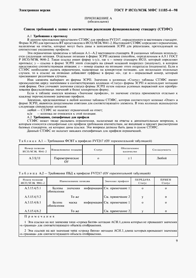 Страница 13 ГОСТ Р ИСО/МЭК МФС 11185-4-98