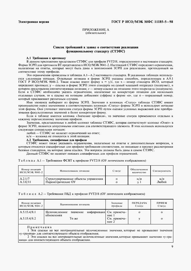 Страница 13 ГОСТ Р ИСО/МЭК МФС 11185-5-98