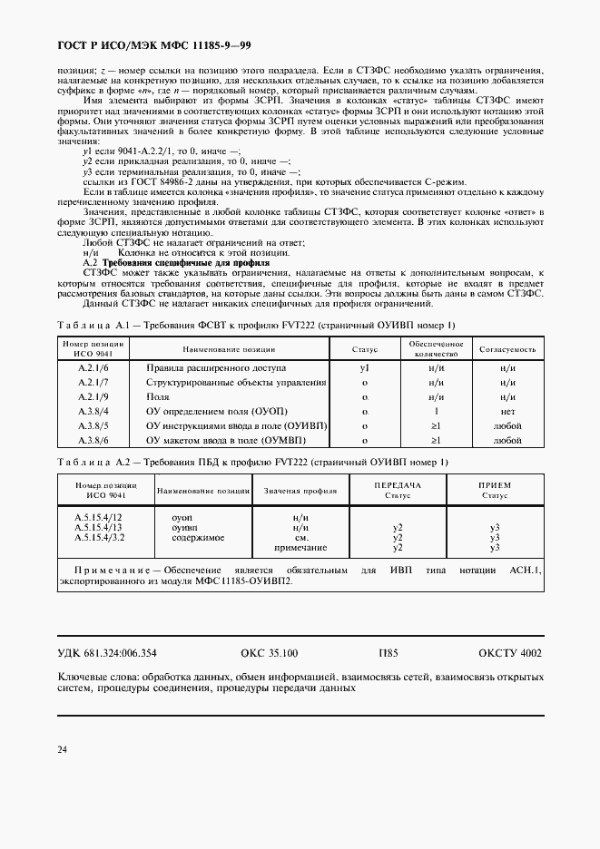Страница 28 ГОСТ Р ИСО/МЭК МФС 11185-9-99