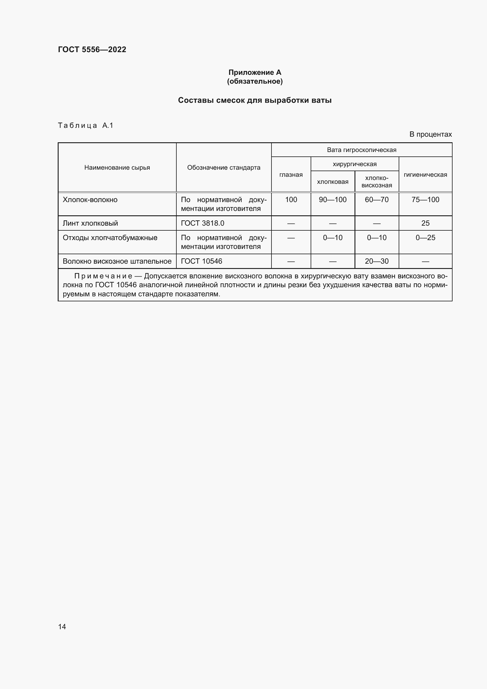 Страница 19 ГОСТ 5556-2022
