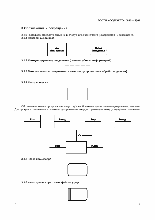 Страница 10 ГОСТ Р ИСО/МЭК ТО 10032-2007