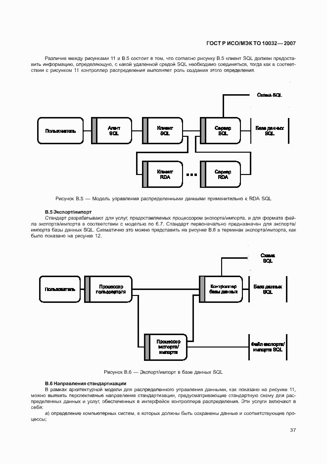 Страница 42 ГОСТ Р ИСО/МЭК ТО 10032-2007