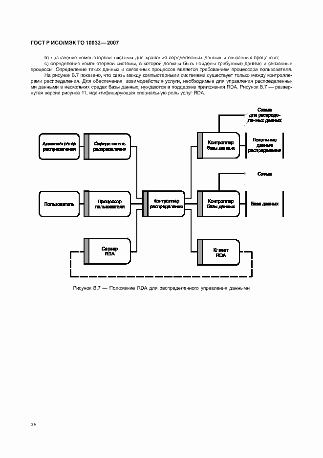 Страница 43 ГОСТ Р ИСО/МЭК ТО 10032-2007
