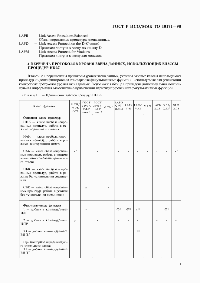 Страница 7 ГОСТ Р ИСО/МЭК ТО 10171-98