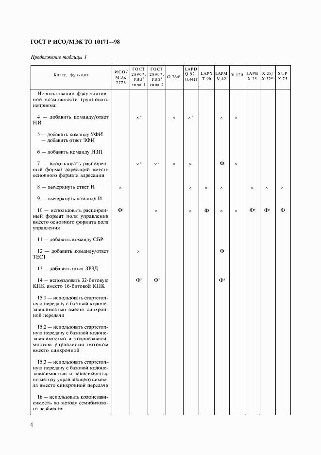Страница 8 ГОСТ Р ИСО/МЭК ТО 10171-98