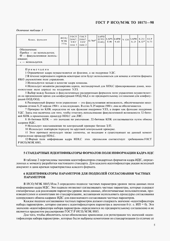 Страница 9 ГОСТ Р ИСО/МЭК ТО 10171-98