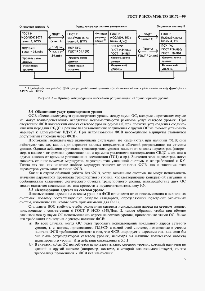 Страница 9 ГОСТ Р ИСО/МЭК ТО 10172-99
