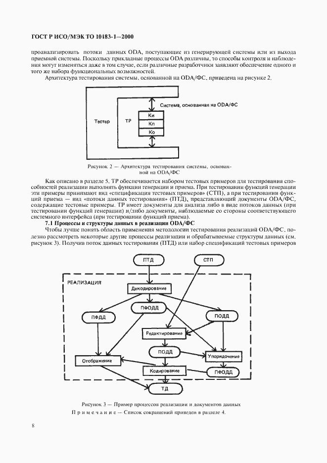 Страница 11 ГОСТ Р ИСО/МЭК ТО 10183-1-2000