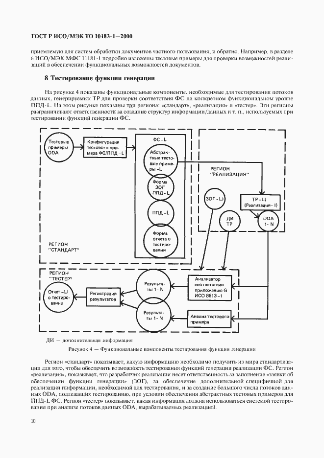 Страница 13 ГОСТ Р ИСО/МЭК ТО 10183-1-2000