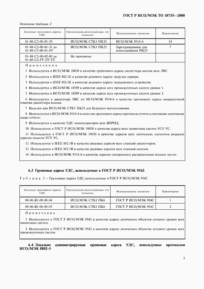 Страница 8 ГОСТ Р ИСО/МЭК ТО 10735-2000