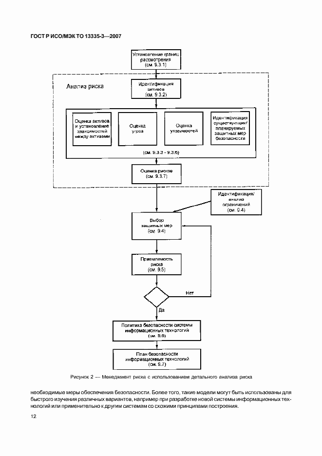 Страница 15 ГОСТ Р ИСО/МЭК ТО 13335-3-2007