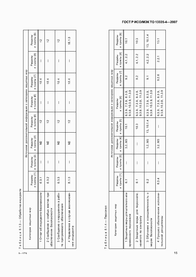 Страница 18 ГОСТ Р ИСО/МЭК ТО 13335-4-2007