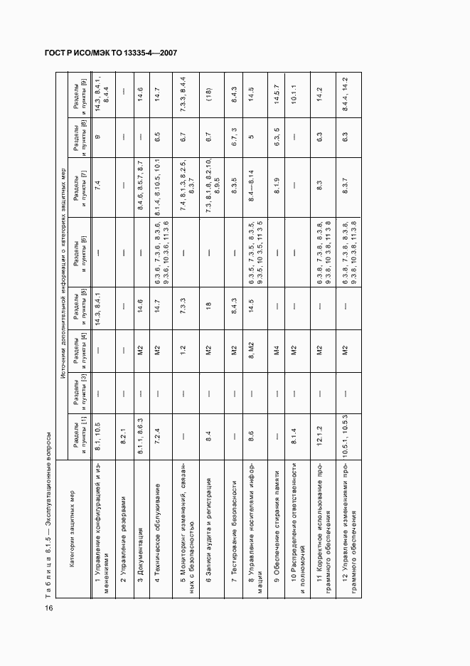 Страница 19 ГОСТ Р ИСО/МЭК ТО 13335-4-2007