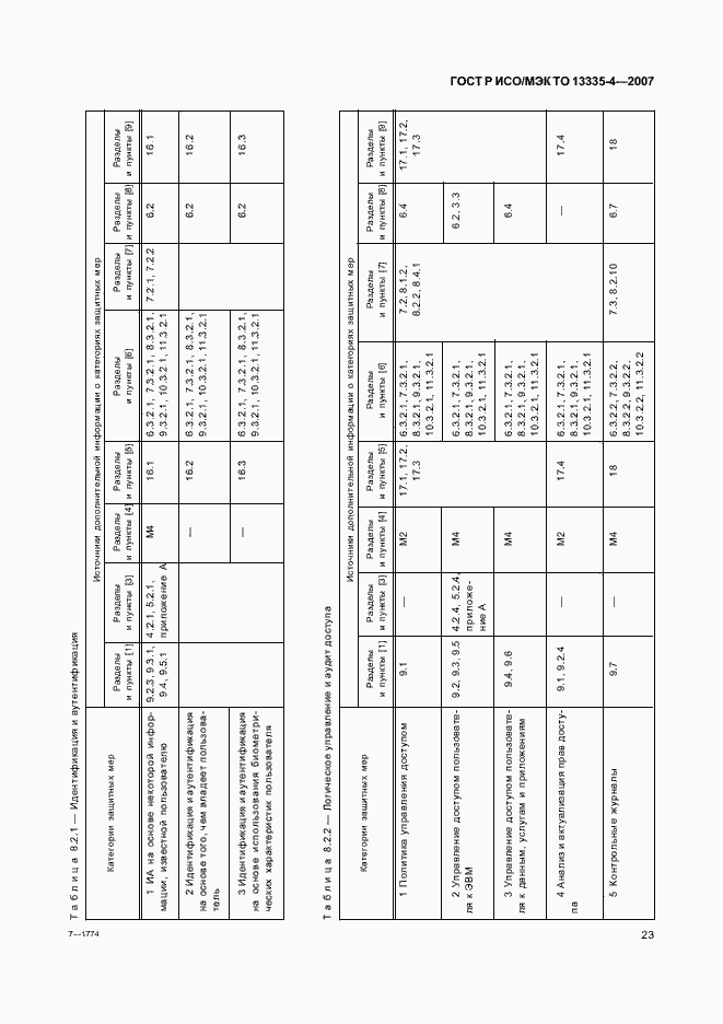 Страница 26 ГОСТ Р ИСО/МЭК ТО 13335-4-2007