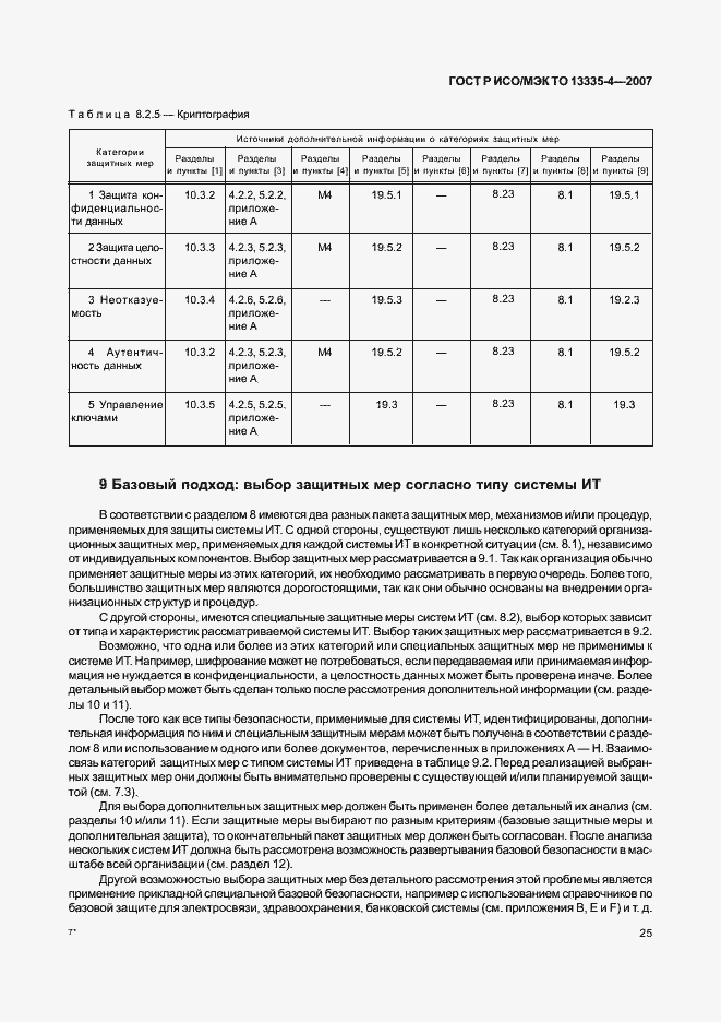 Страница 28 ГОСТ Р ИСО/МЭК ТО 13335-4-2007
