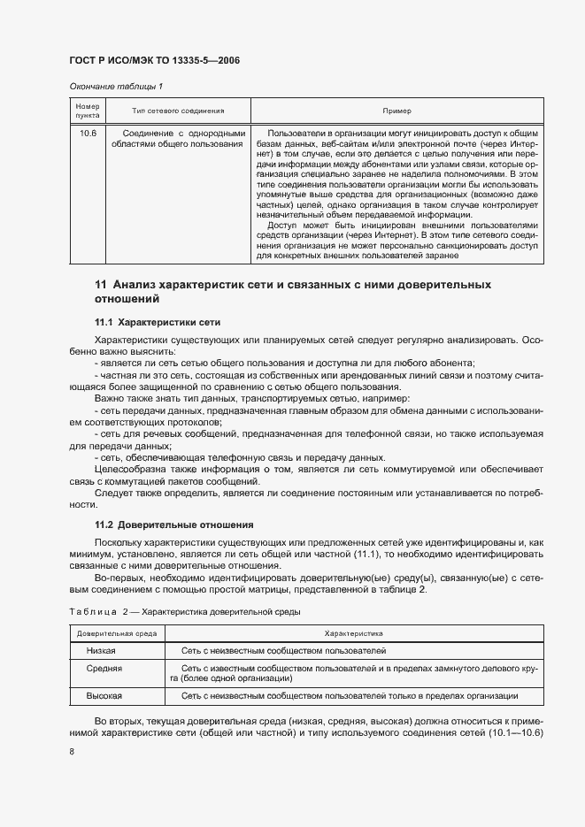 Страница 11 ГОСТ Р ИСО/МЭК ТО 13335-5-2006