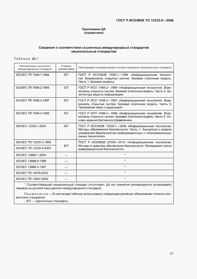 Страница 24 ГОСТ Р ИСО/МЭК ТО 13335-5-2006