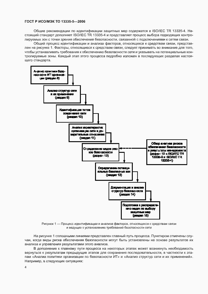 Страница 7 ГОСТ Р ИСО/МЭК ТО 13335-5-2006