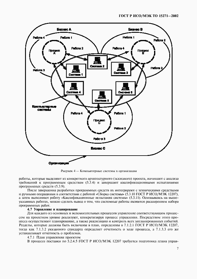 Страница 12 ГОСТ Р ИСО/МЭК ТО 15271-2002