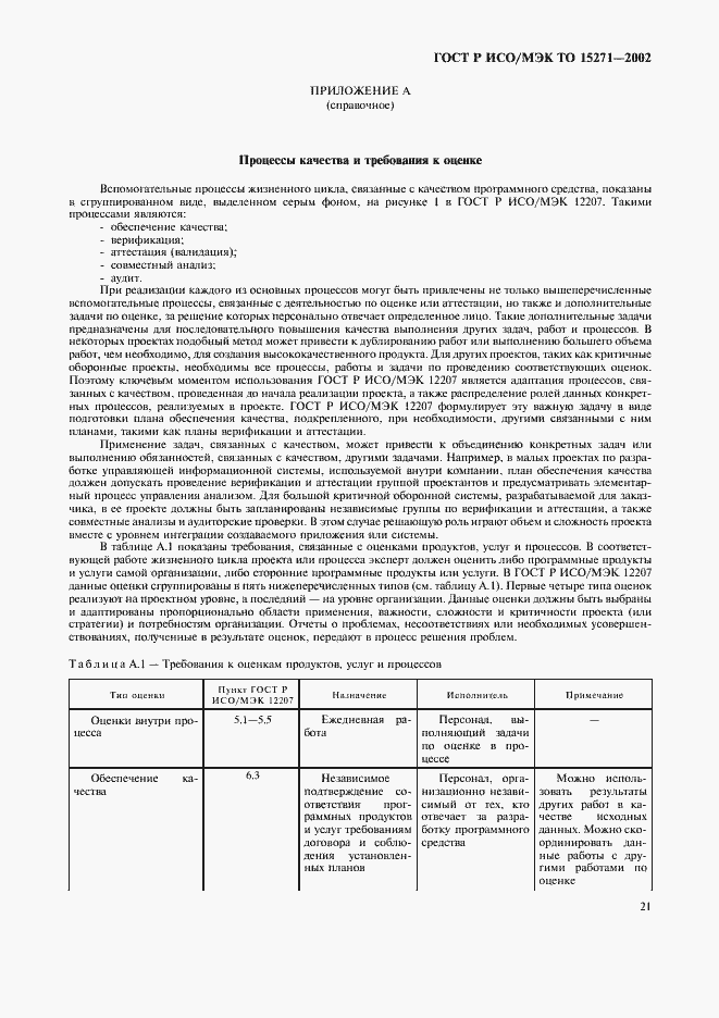 Страница 26 ГОСТ Р ИСО/МЭК ТО 15271-2002
