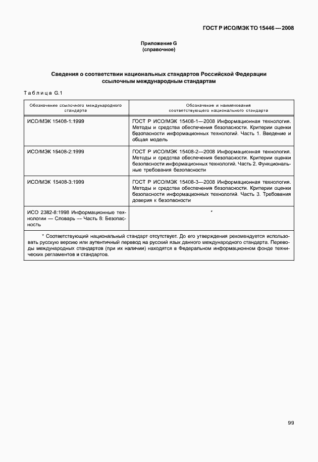 Страница 105 ГОСТ Р ИСО/МЭК ТО 15446-2008