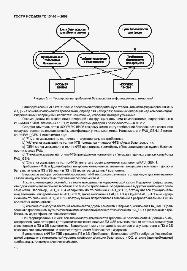 Страница 24 ГОСТ Р ИСО/МЭК ТО 15446-2008