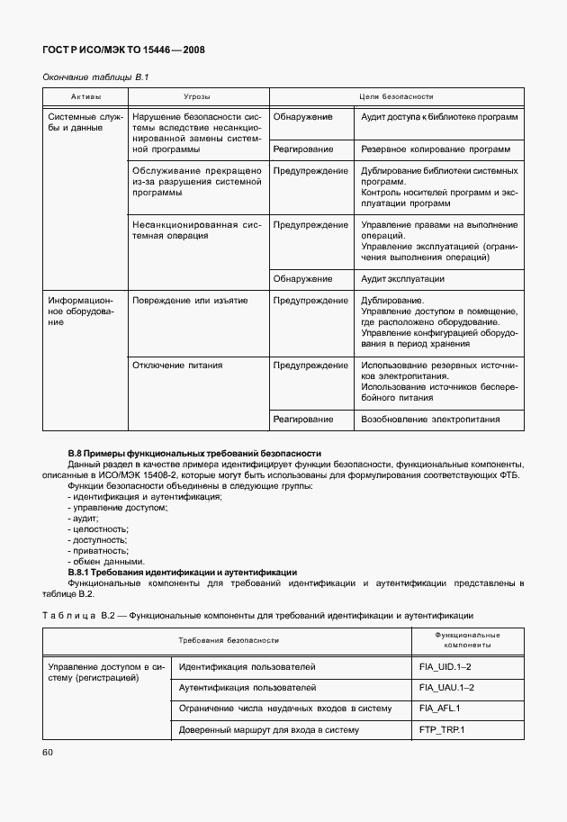 Страница 66 ГОСТ Р ИСО/МЭК ТО 15446-2008