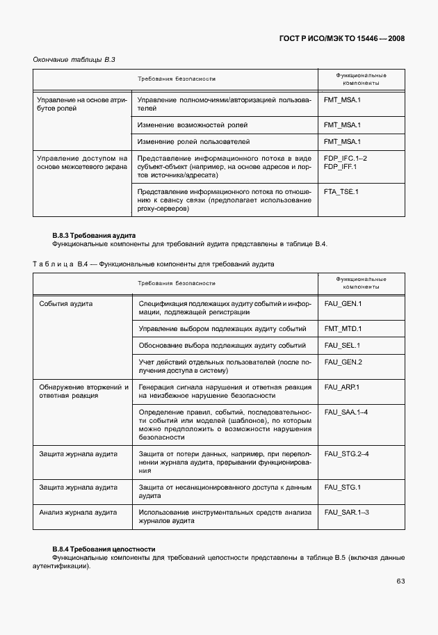 Страница 69 ГОСТ Р ИСО/МЭК ТО 15446-2008