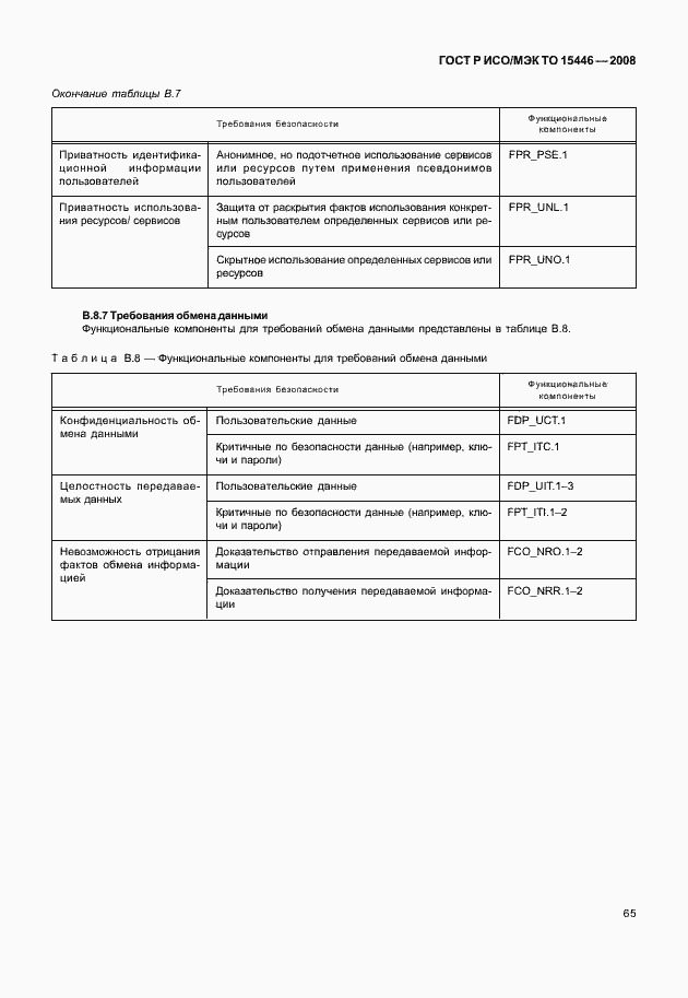 Страница 71 ГОСТ Р ИСО/МЭК ТО 15446-2008