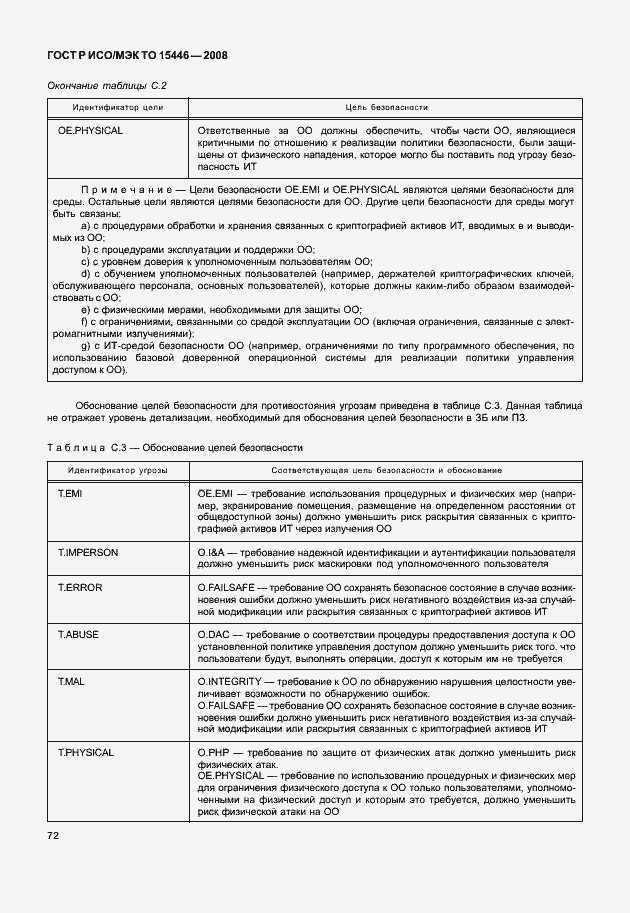 Страница 78 ГОСТ Р ИСО/МЭК ТО 15446-2008