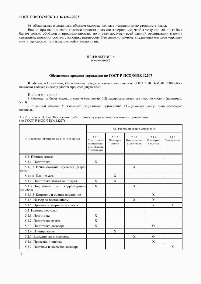 Страница 16 ГОСТ Р ИСО/МЭК ТО 16326-2002