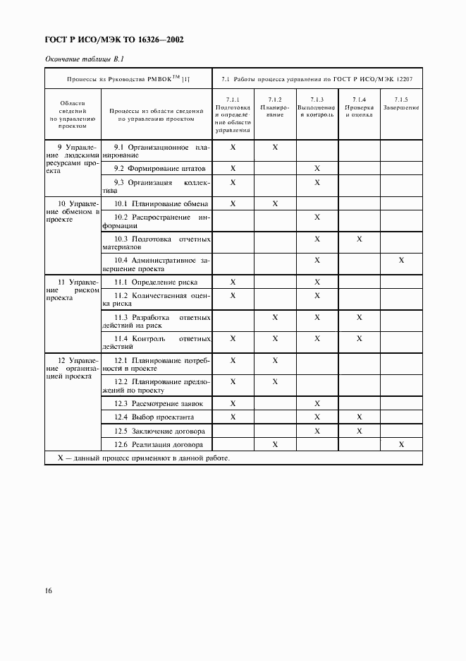 Страница 20 ГОСТ Р ИСО/МЭК ТО 16326-2002