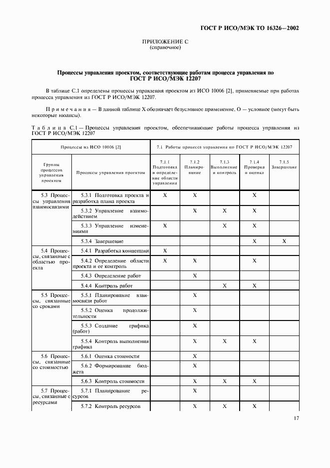 Страница 21 ГОСТ Р ИСО/МЭК ТО 16326-2002