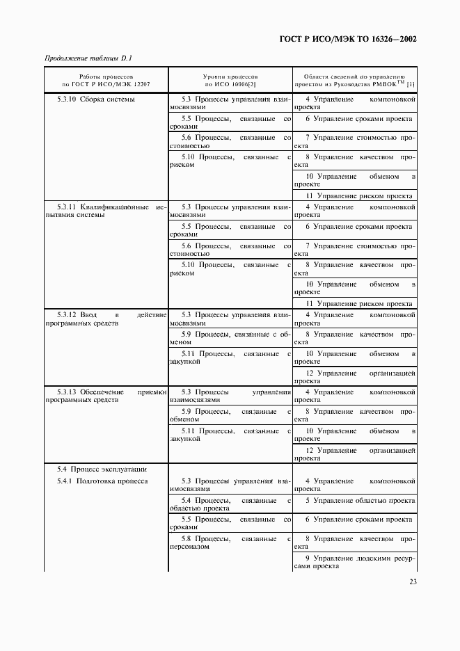 Страница 27 ГОСТ Р ИСО/МЭК ТО 16326-2002
